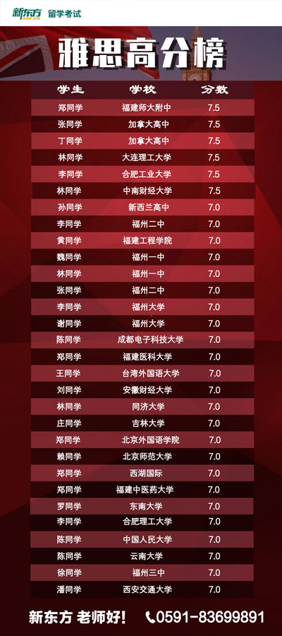 高分榜